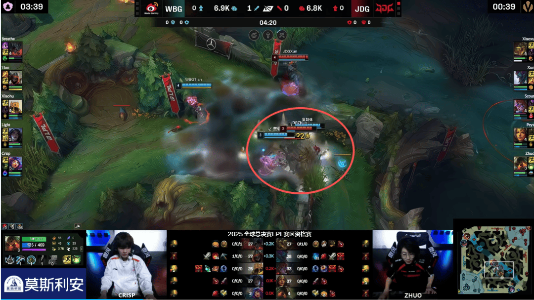 开云体育app-WBG鏖战JDGaming，Faker统治全场的简单介绍