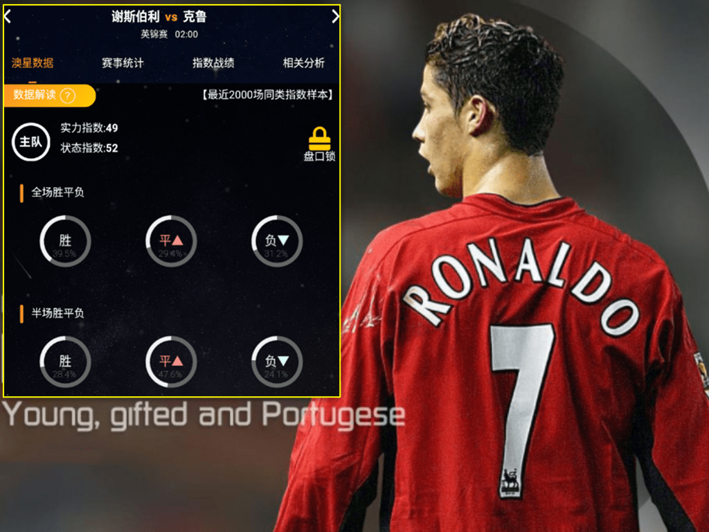 即时盘口官方发布赛后数据,表现引争议的简单介绍 即时盘口官方发布赛后数据,表现引争议的简单介绍